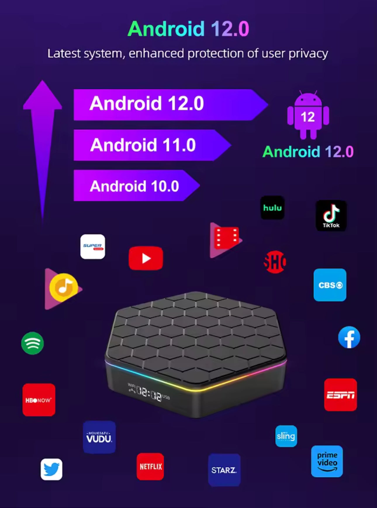 TV box 4Ram 64Interna