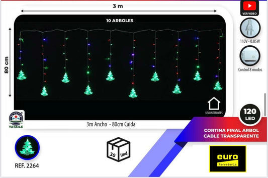 Luces navideñas, cortinas con figuras