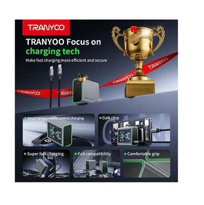 Cargador Usb C-Tipo C Carga Rápida 120w