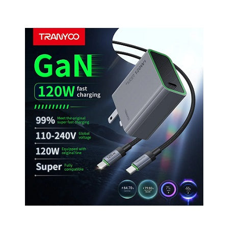 Cargador Usb C-Tipo C Carga Rápida 120w