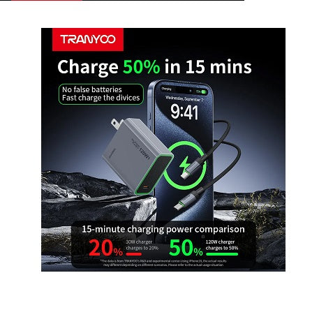 Cargador Usb C-Tipo C Carga Rápida 120w