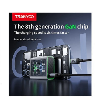 Cargador Usb C-Tipo C Carga Rápida 120w